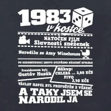 1983 v kostce