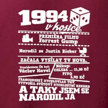1994 v kostce
