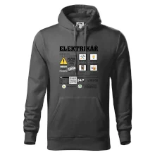 Profese - informace o produktu - elektrikář