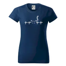 Kočka EKG Kočka EKG