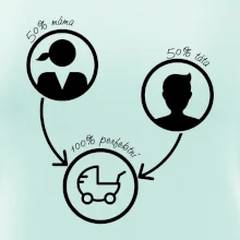 50% máma 50% táta = 100 perfektní