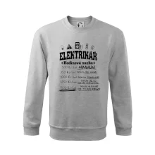 Elektrikář hodinová sazba