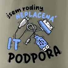 Jsem rodiny neplacená IT podpora