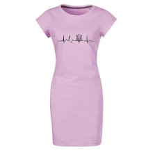 Ekg Ukrajina trojzubec