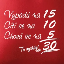 Vypadá, cítí se, chová se - 30 let