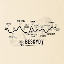 Profil Beskydy Profil Beskydy