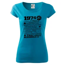 1974 v kostce 1974 v kostce