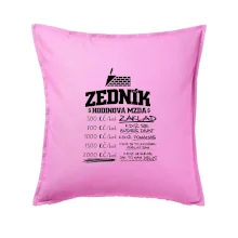 Hodinová mzda zedník