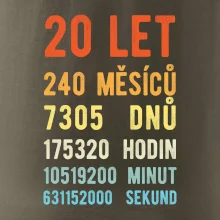 Narozeniny 20 přepočet času