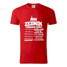 Hodinová mzda zedník