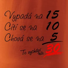 Vypadá, cítí se, chová se - 30 let Vypadá, cítí se, chová se - 30 let