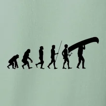 Evoluce kanoe nad hlavou