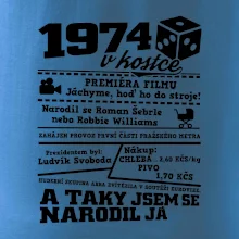 1974 v kostce 1974 v kostce