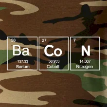 Bacon - periodická tabulka