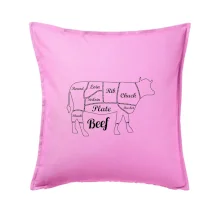 Kráva nákres rozřezání Anglicky