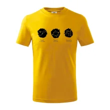 Znamení zvěrokruhu - Jména dětí