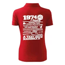 1974 v kostce 1974 v kostce