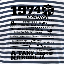 1974 v kostce