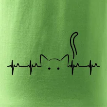 Kočka EKG