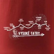 Vysoké Tatry - profil cesty