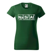Periodická tabulka - Nasrat Periodická tabulka - Nasrat