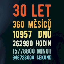 Narozeniny 30 přepočet času