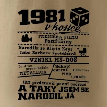1981 v kostce