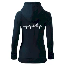 EKG pivo EKG pivo