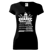 Svářeč - hodinová sazba