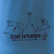 Profil České Švýcarsko