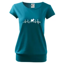 Shiba-Inu EKG Shiba-Inu EKG