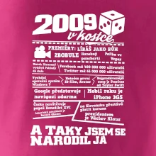 2009 v Kostce