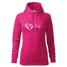 Německý ovčák ekg