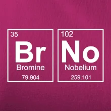 BRNO - periodická tabulka