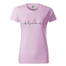 Ekg yoga Ekg yoga