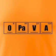 Periodická tabulka Opava