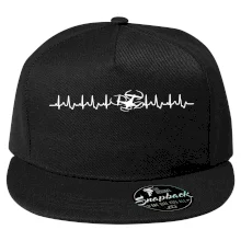 Dron ekg Dron ekg