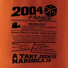 2004 v kostce