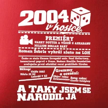 2004 v kostce