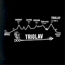 Profil Triglav  Bovec - Bohinjské jezero