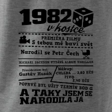 1982 v kostce