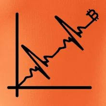 EKG graf bitcoin EKG graf bitcoin