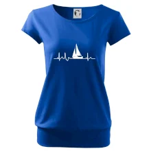 EKG plachetnice EKG plachetnice