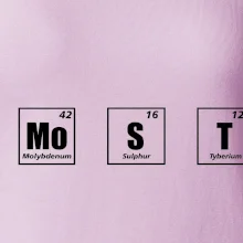 Periodická tabulka Most