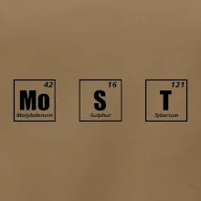 Periodická tabulka Most