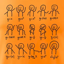 Algebra dance Algebra dance