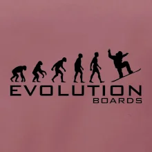 Evoluce Boards