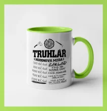 Hodinová mzda truhlář