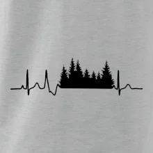 EKG les
