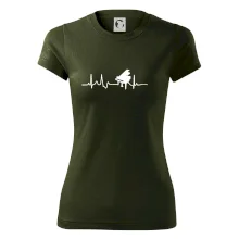 Piano ekg - křídlo